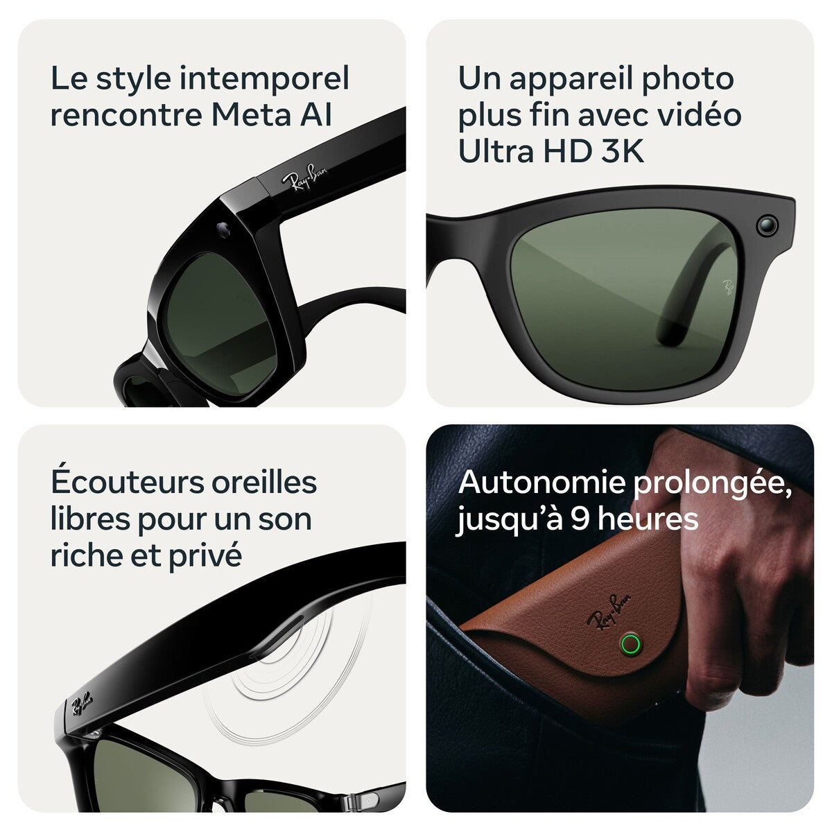Lunettes connectées IA Meta Ray-Ban (Gen 3) Wayfarer Havana Verres verts