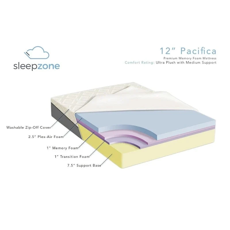 Ensemble matelas en mousse à mémoire de forme 12 pouces Sleep Zone Pacifica et base réglable
