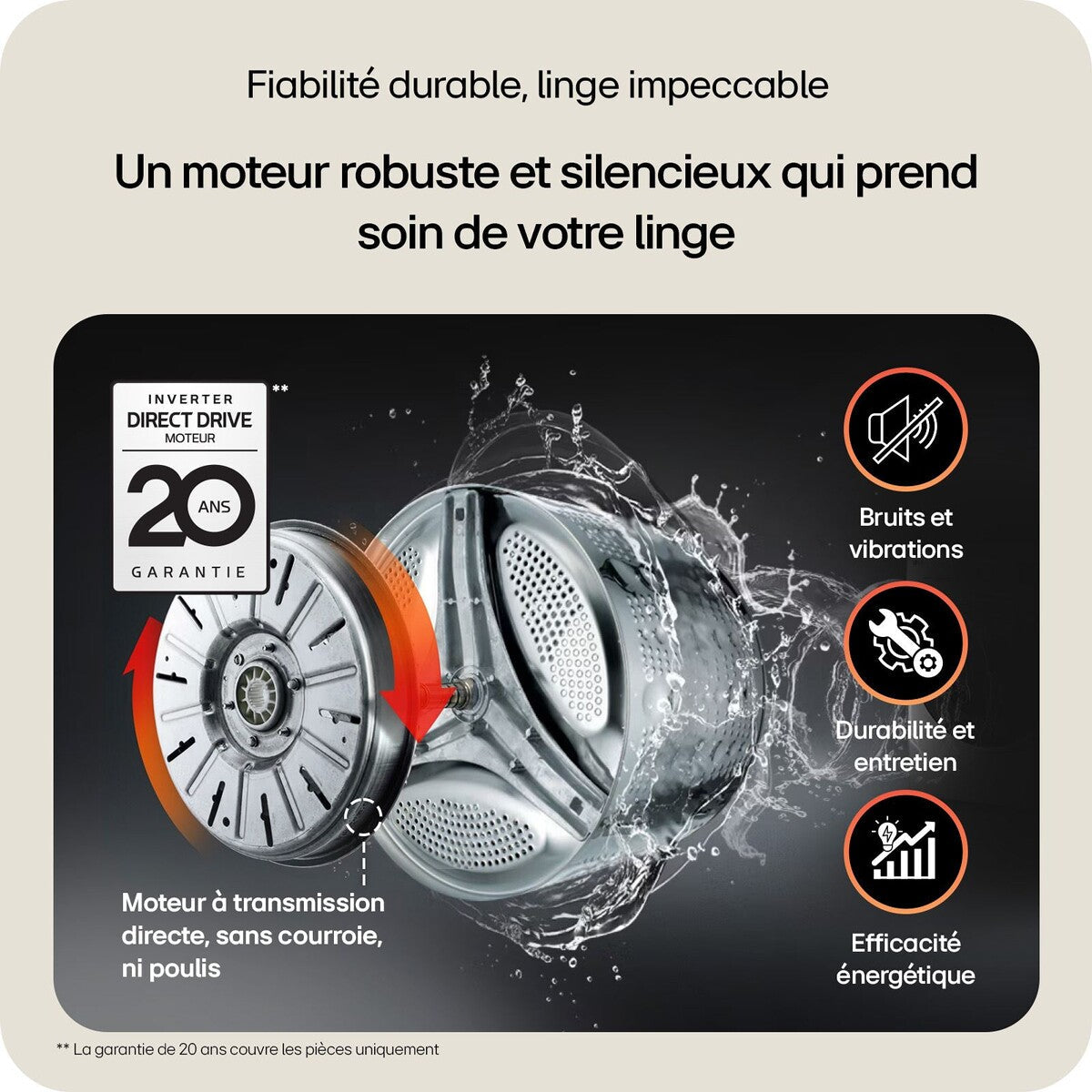 Lave-linge séchant Lg Lave-linge sechant 11/6 kg 1400 tours F164HP2BST