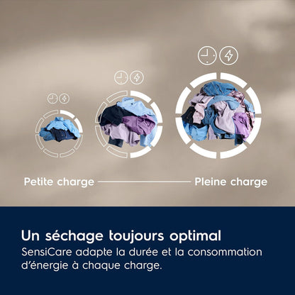 Sèche-linge pompe à chaleur Electrolux EW6HI8155DD