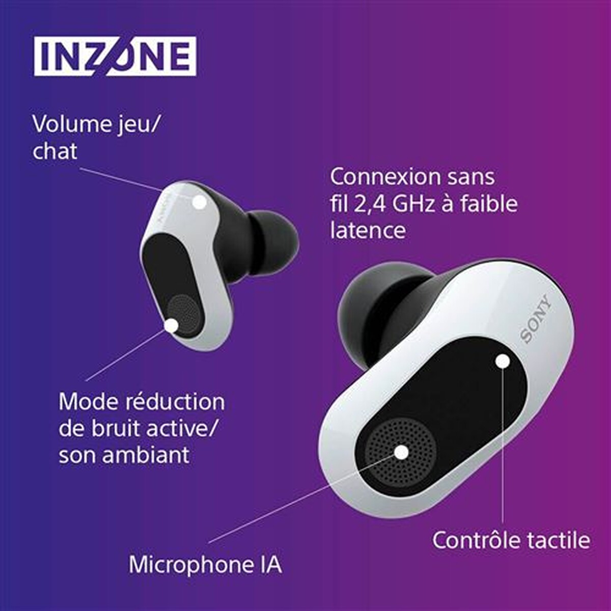 Écouteurs sans fil Gaming Sony INZONE à réduction de bruit