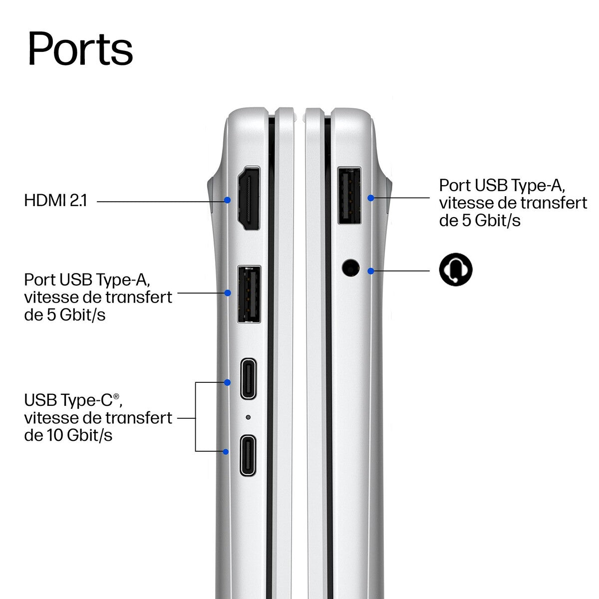 PC portable Hp OmniBook 3 Next Gen AI 14-hz0021nf 14” Snapdragon® X 16 Go RAM 512 Go SSD Argent glacier